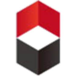 MicroAlgo, Inc. Class A Ordinary Shares Share Price